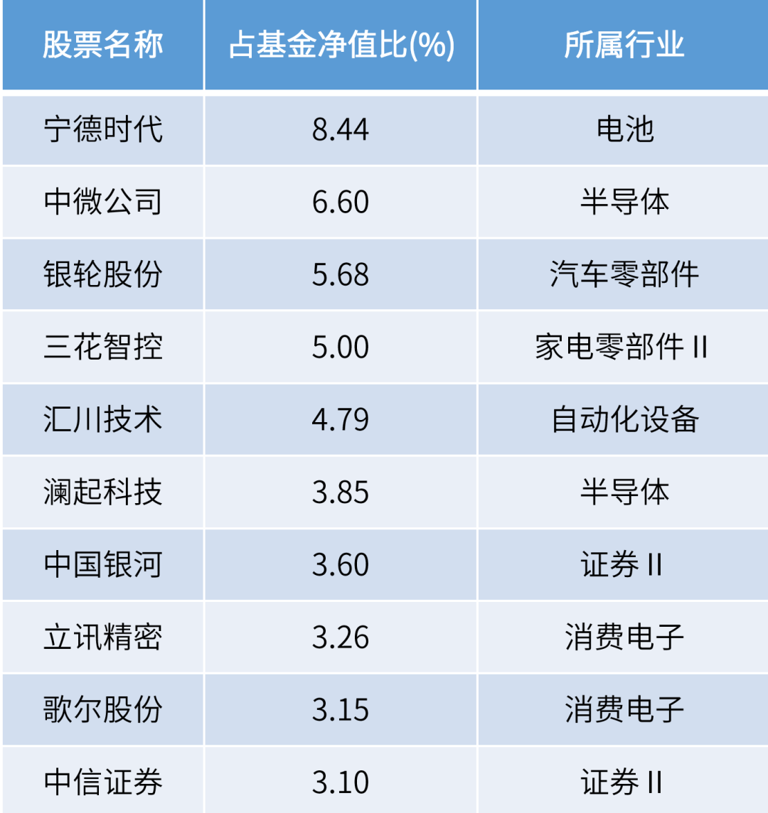 2024全年资料免费大全功能——2024全年度资料免费大全功能｜系统评估解答解释方案