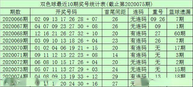 澳门一码一码100准确——澳门一码一码精准100｜精确解答解释落实