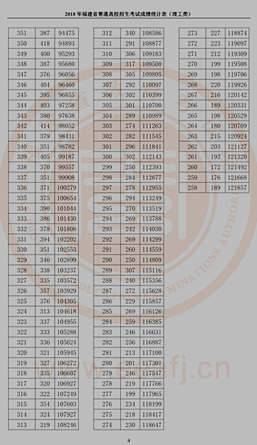 新澳门一码一肖一特一中2024高考：新澳门一码一肖一特精准分析2024高考_跨部门计划响应落实