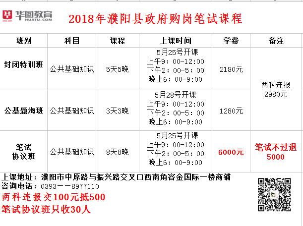 濮阳县招聘网最新招聘,濮阳招聘信息速递