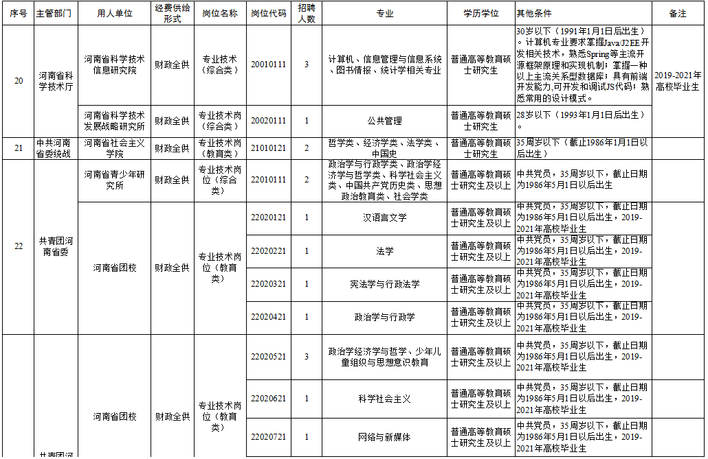 胶州58招聘网最新招聘(胶州58人才市场最新职位信息)