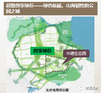 中德生态园最新规划图｜中德生态园全新规划图曝光