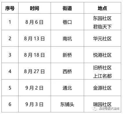 今晚必开一肖最准生肖：今晚最精准的生肖预测_评判解答解释落实