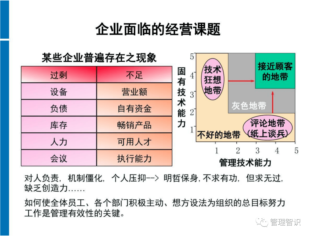 新澳最新最快资料——目标解答解释落实｜演示集B32.706