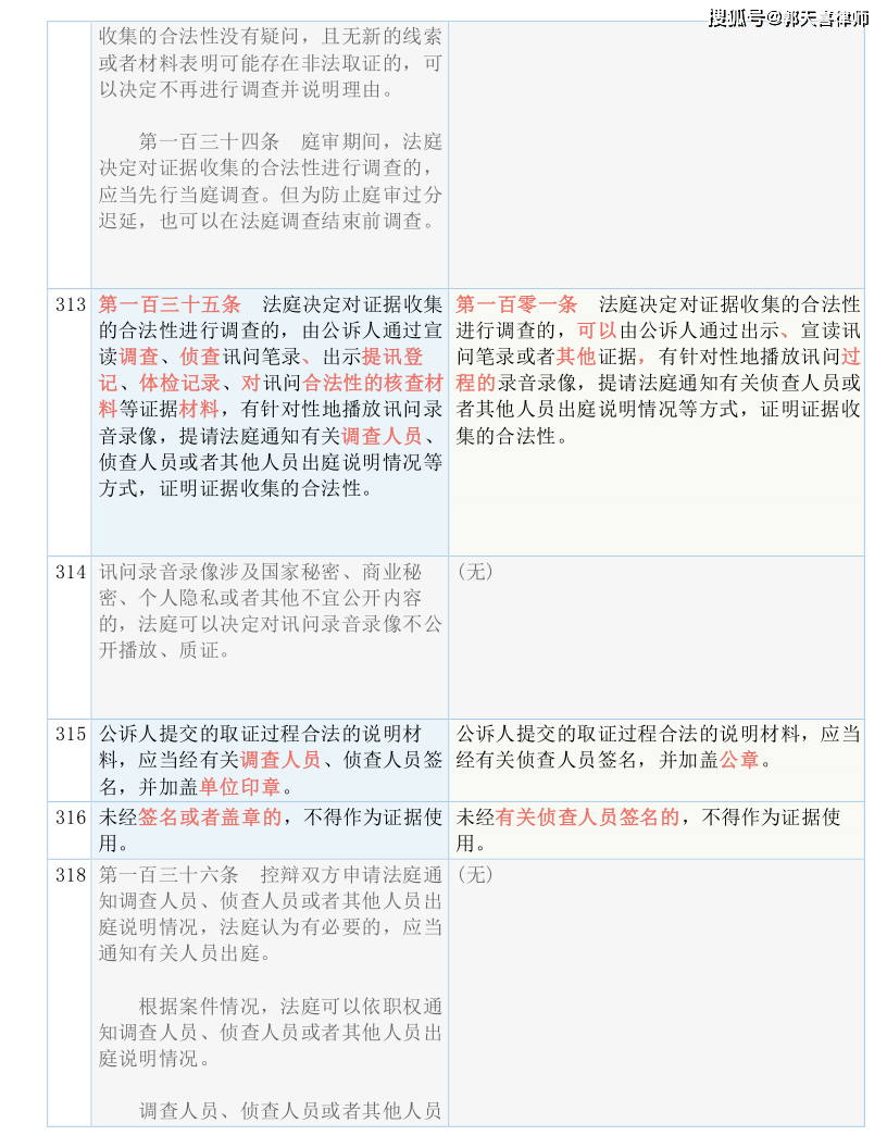 精准一肖100%准确精准的含义——识别解答解释落实｜新手集Y90.67