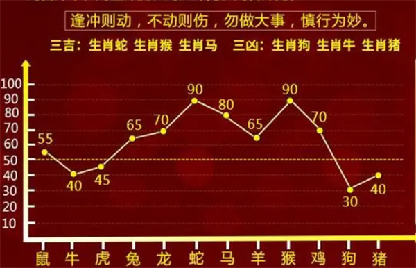 管家婆一肖一码最准资料公开｜管家婆一码中特最准资料揭秘_揭示犯罪现象的警示录