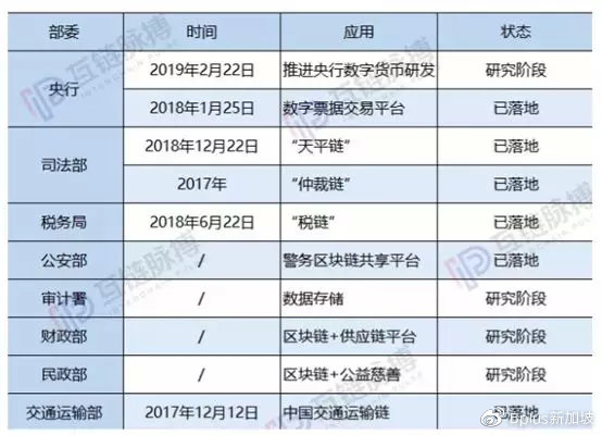 新奥天天免费资料单双｜新奥天天独家资料单双_快速落实响应方案