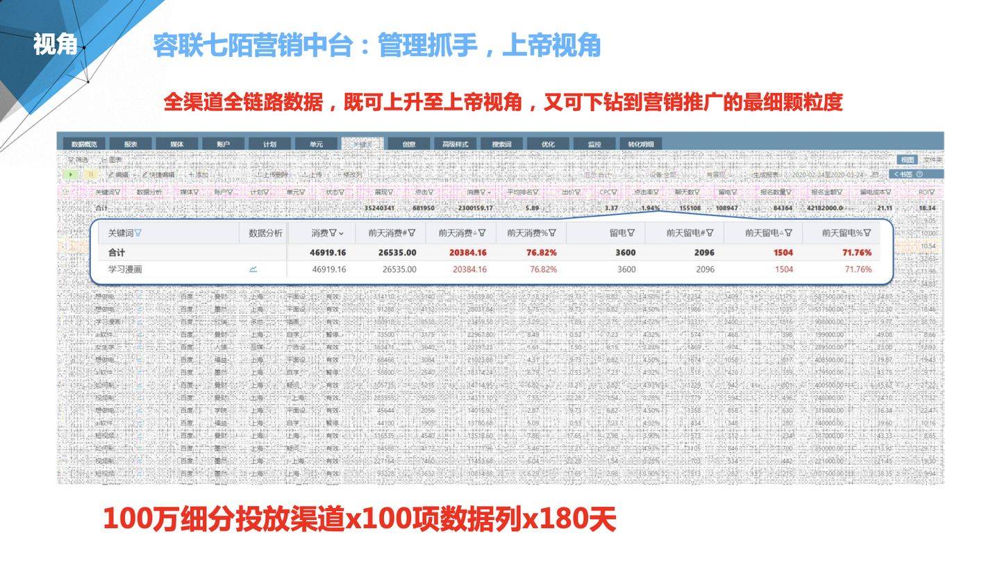 新澳好彩免费资料查询最新｜最新新澳好彩免费资料获取｜实际说明应用解析