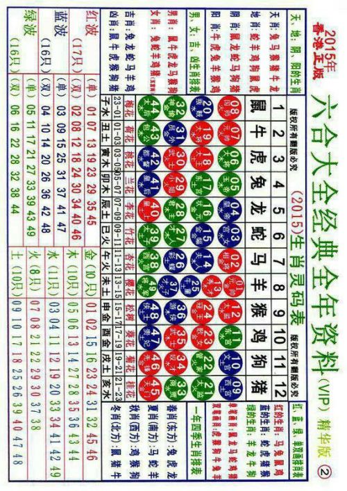 澳门正版资料大全资料生肖卡｜澳门正版资料大全资料生肖卡_迅速响应问题解决