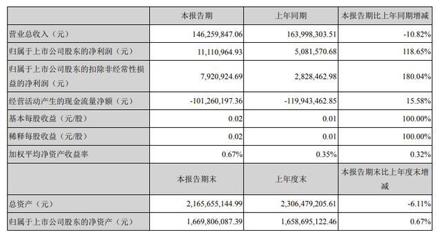 秋影唯挽歌