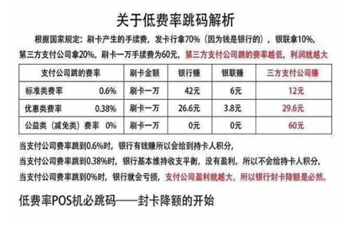 瑞和宝最新费率-瑞和宝费率揭晓