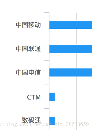 话少心在