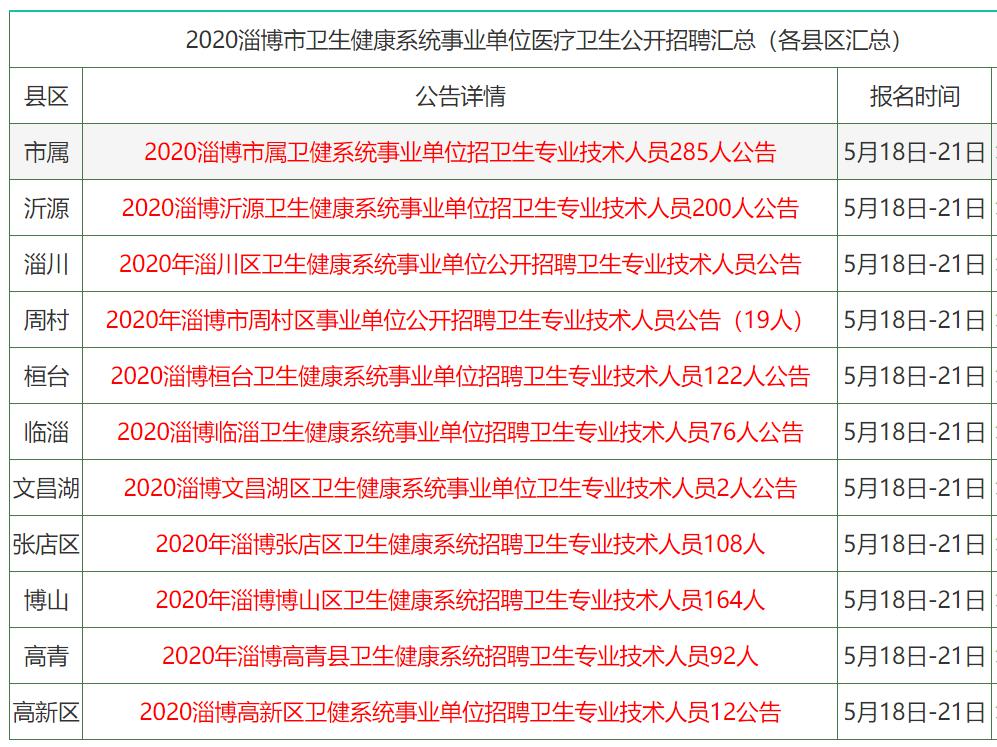 最新规划 第161页