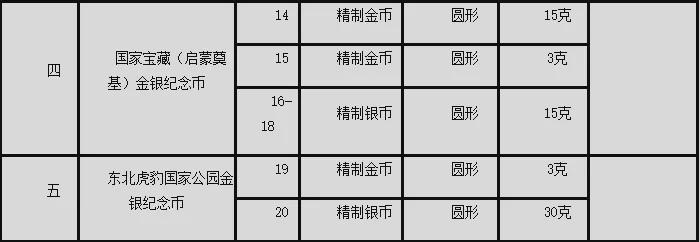 二四六天天彩资料大全网最新版｜最新二四六天天彩资讯平台_迅速方案实施