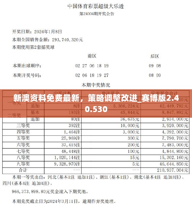 新澳最新最快资料新澳59期｜新澳最新资料速递第59期_明智解答解释落实