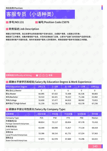 偷窥客最新网站：“揭秘偷窥客新平台”