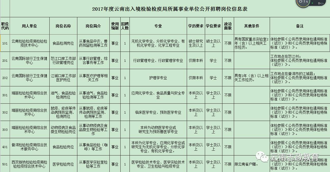 江西东乡最新招聘（江西东乡招聘信息发布）