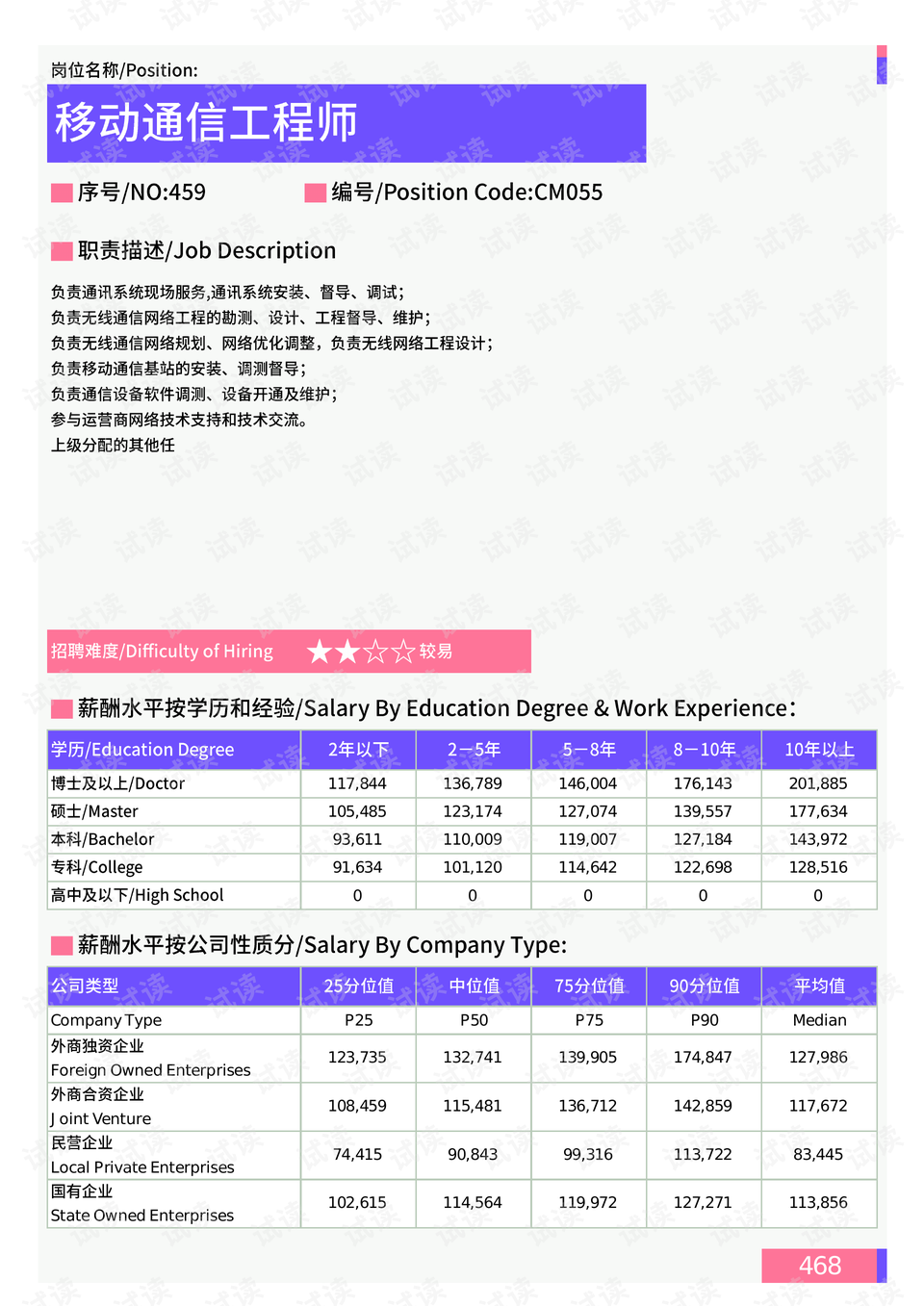 息县招聘最新招聘信息，息县职位招募资讯速递