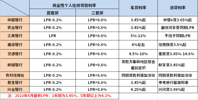 忘了眉间笑