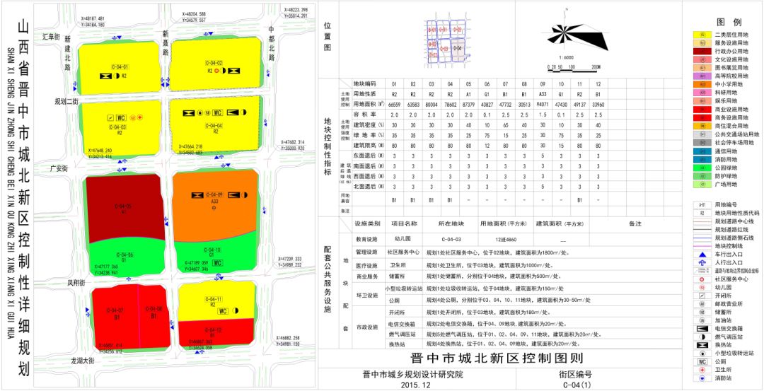 榆次源涡村最新规划拆，榆次源涡村规划调整引拆除