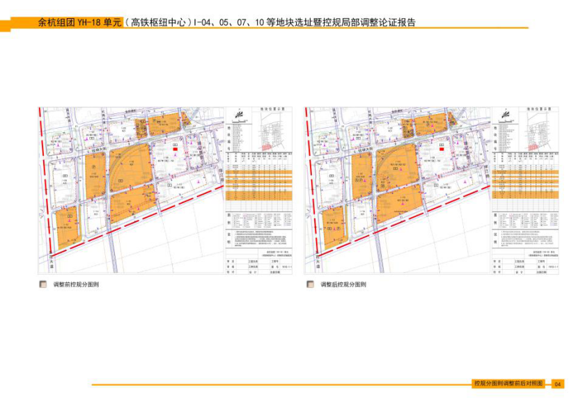 仙桃市未来蓝图解读