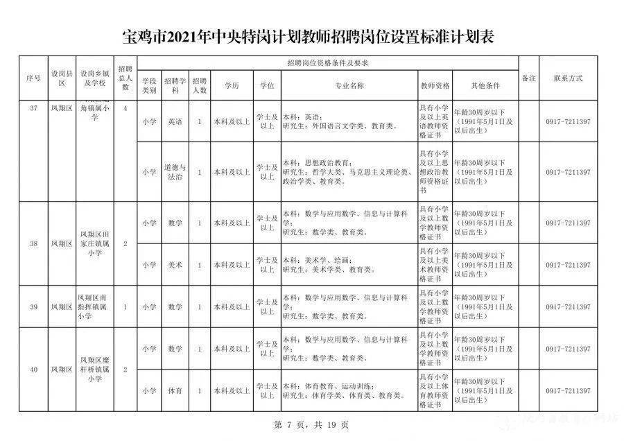 微山招工最新50的保安｜微山保安招聘信息：前50名岗位热招中