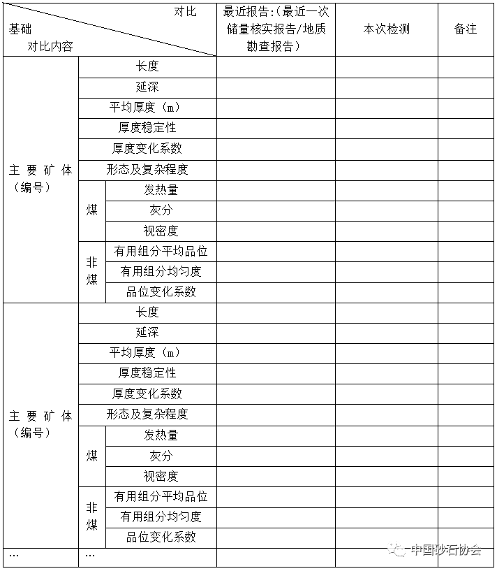 该死的温柔