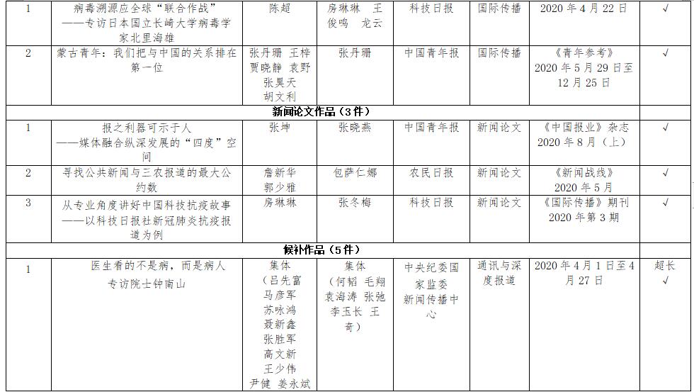 こ薄荷′绿