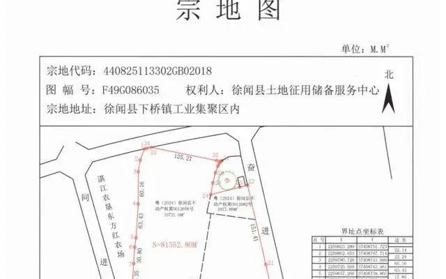 徐闻最新土地出卖｜徐闻土地热销中