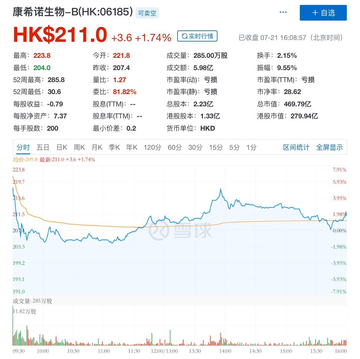 中牧集团最新疫苗动态揭晓