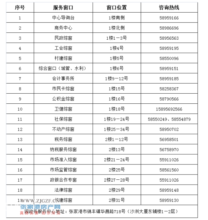 锦丰领航资讯：最新动态揭晓