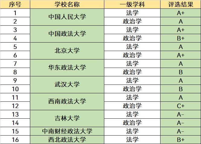 最新规划 第25页