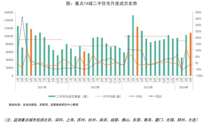 “焦作二手房市场，焕新资讯一网打尽”