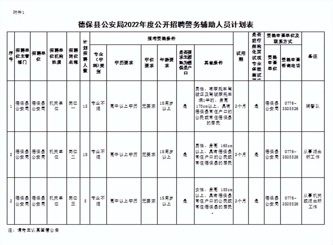 2017德保县招聘盛宴，美好未来等你启航