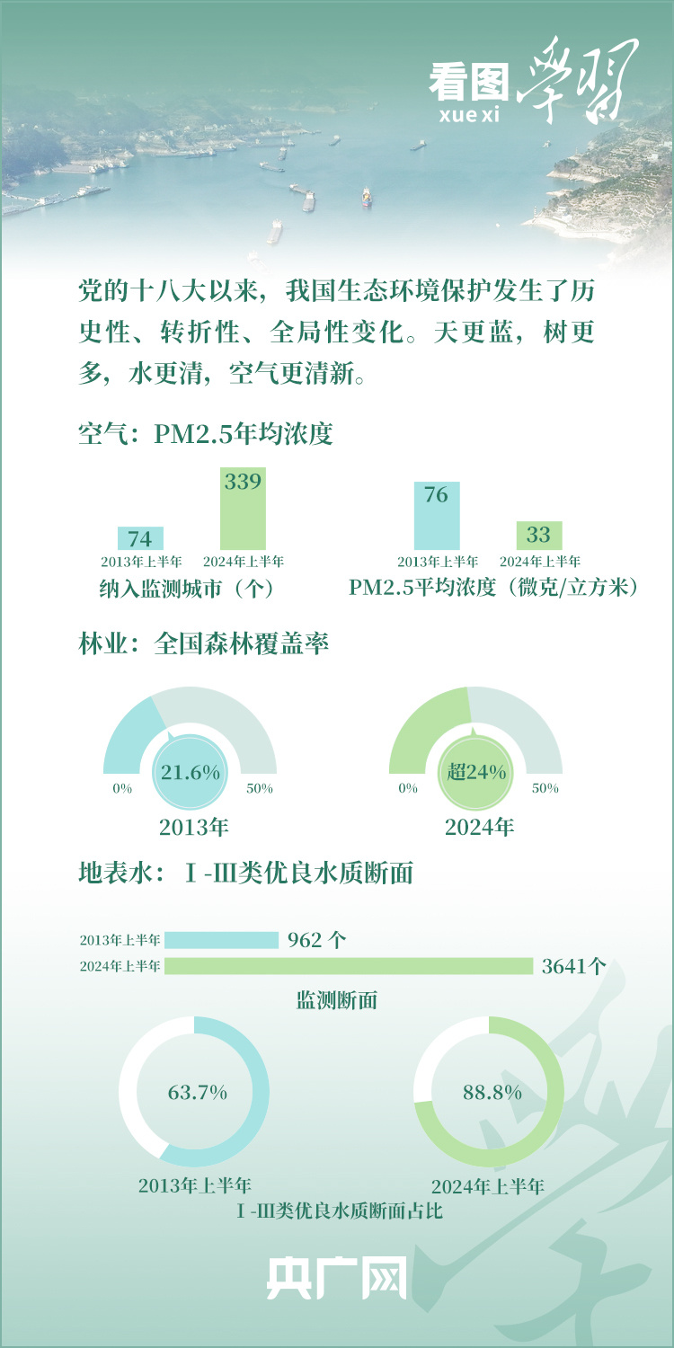 多雄拉山隧道建设捷报频传，未来通行更畅捷