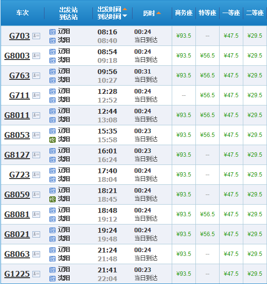 “最新高铁时间表检索”