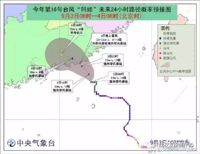 “玛娃台风最新路径图揭晓”