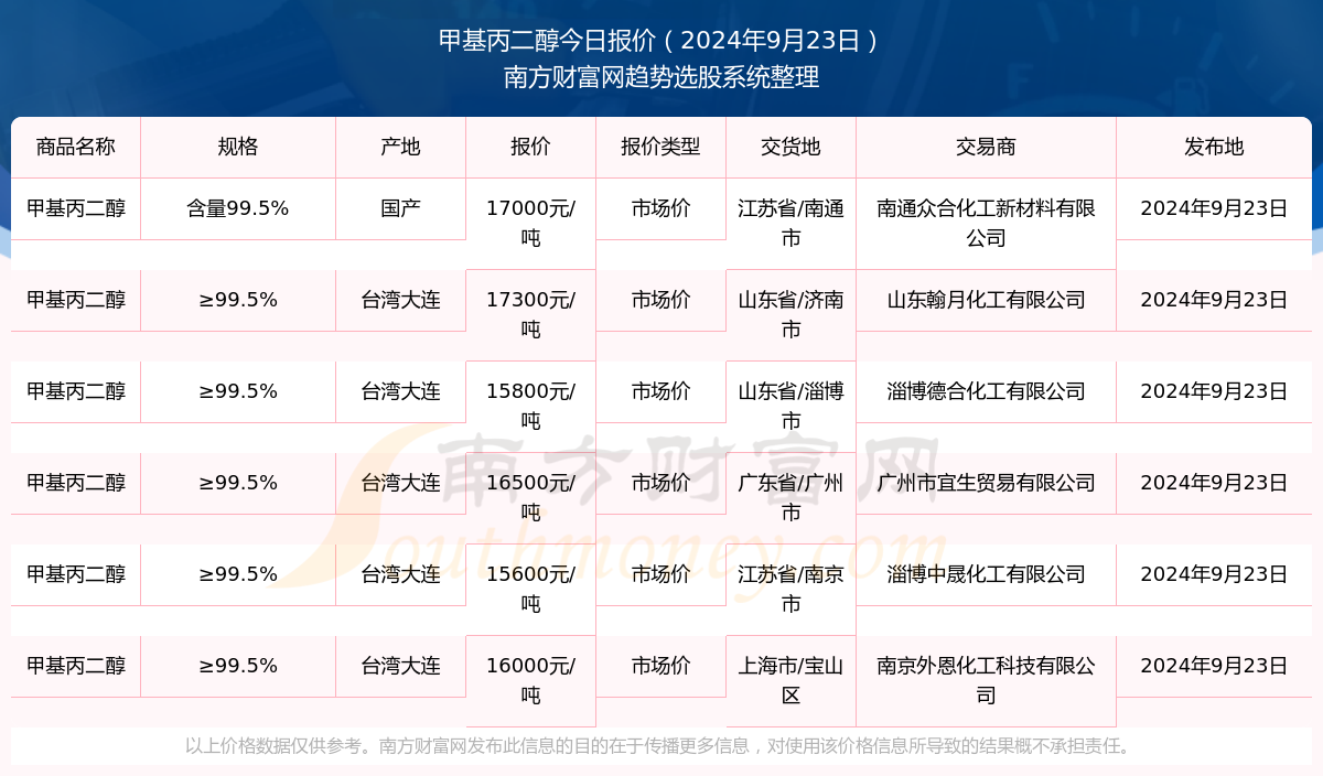 韶钢最新市场价格动态：实时行情报价一览