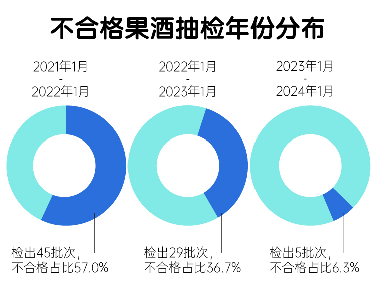 2025年1月22日 第8页