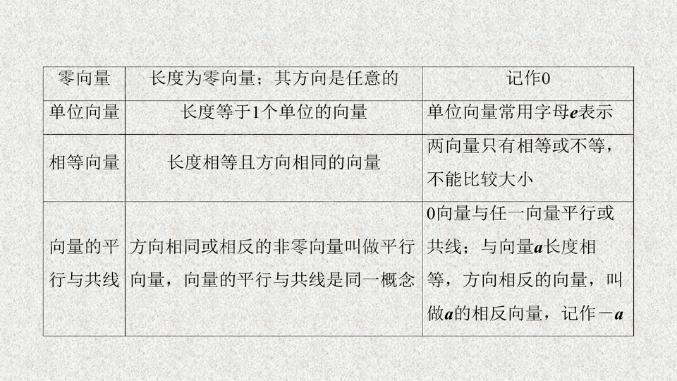 黄冠赢家独揽三张，最新资源速来下载