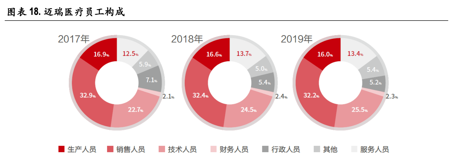 2025年1月25日 第19页