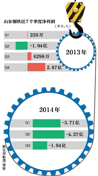 最新披露：济钢职工退养动态资讯解析