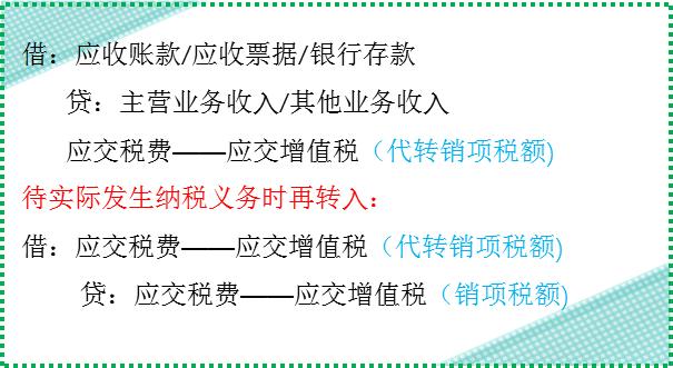 2025年度建筑行业劳务费用账务处理新规范解读