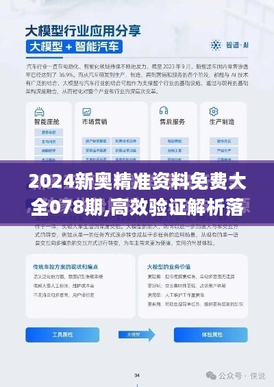 2024新澳资料免费精准051,快速问题策略处理_虚拟集B4.235