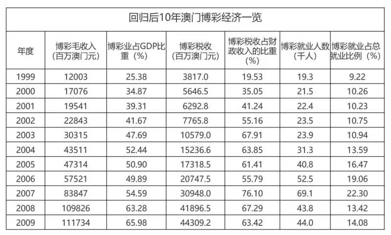 澳门内部最准资料澳门,情境解答解释落实_篮球款C11.301