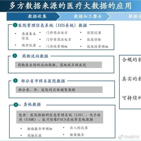 探索肺癌晚期治疗领域的尖端策略：揭秘最新综合治疗方案突破