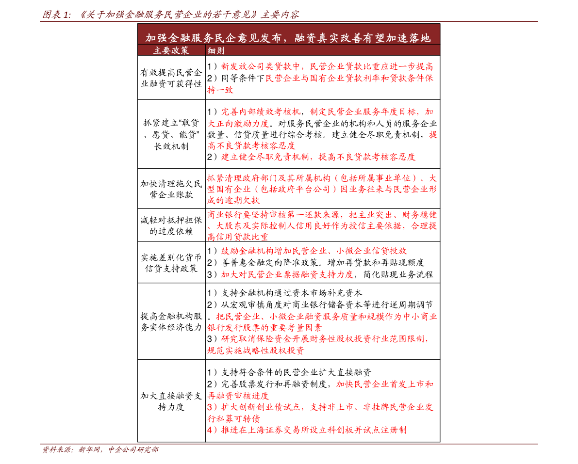 马鞍山福华最新价格表