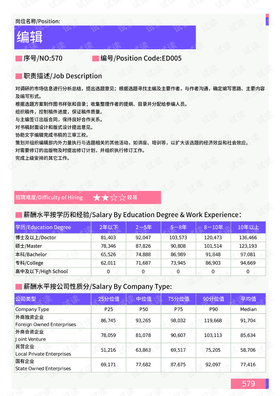 【原阳新城区招聘信息】最新职位发布，诚邀精英加入！