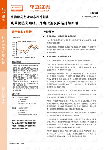 最新揭露：假冒药品动态追踪报道