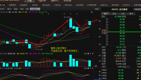 润安资本最新动态解析：揭秘投资界最新动向